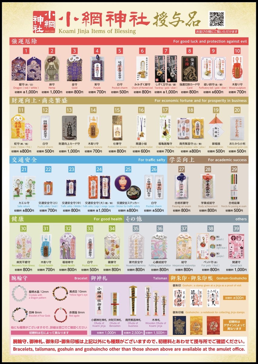 小網神社の授与品一覧。カード守やキーホルダー型など種類豊富な御守りが並ぶ案内表